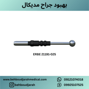 سرقلم توپی A